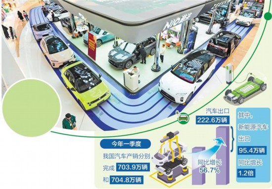 图为市民在北京市朝阳区的一家商场内了解新能源汽车。 新华社记者 鞠焕宗摄